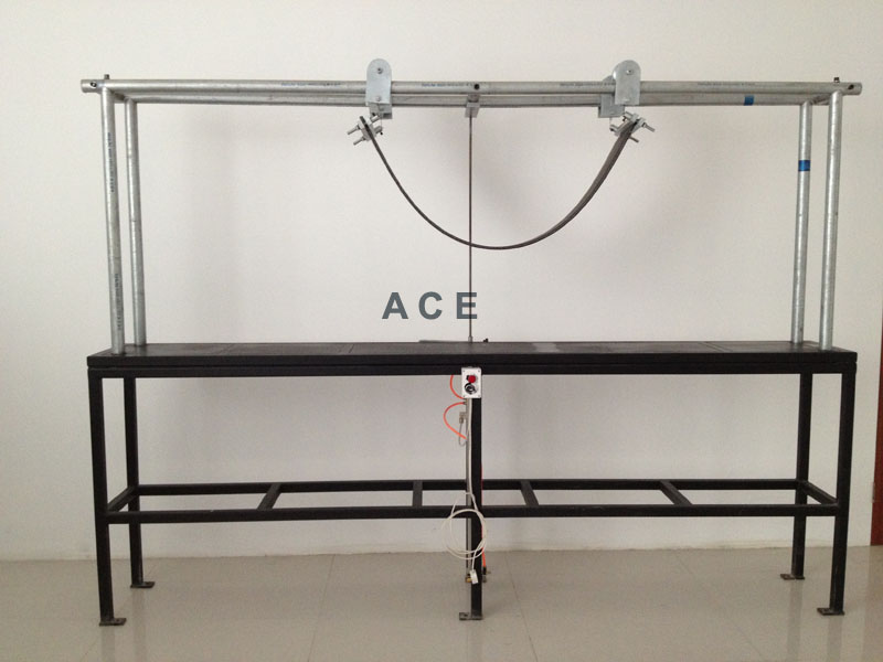 Troughability tester